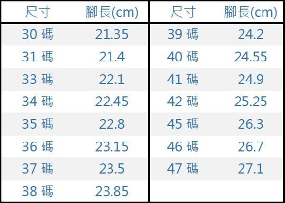 FUJI 富士山 - 低跟鞋-夏日清爽配色 第5張的照片