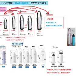 タケヤフラスク用 #18巾着なし！　高さ飲み口まで　サイズアップできます 4枚目の画像
