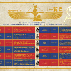 【送料無料】エジプト神　選び取りカードセット　全12種類　台紙付き【個性的】 7枚目の画像