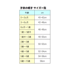 ★コットンどんぐり帽子36★ 3枚目の画像