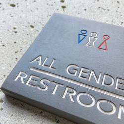 トイレサイン／「ＡＬＬ　ＧＥＮＤＥＲ・ＲＥＳＴＲＯＯＭ」オールジェンダー・レストルーム 5枚目の画像