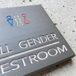 トイレサイン／「ＡＬＬ　ＧＥＮＤＥＲ・ＲＥＳＴＲＯＯＭ」オールジェンダー・レストルーム 6枚目の画像