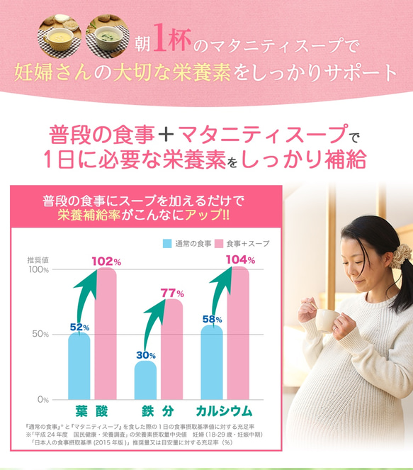 妊娠中のママとおなかの赤ちゃんへの贈りもの　マタニティスープギフト２１食セット（４種類スープ） 送料無料 3枚目の画像