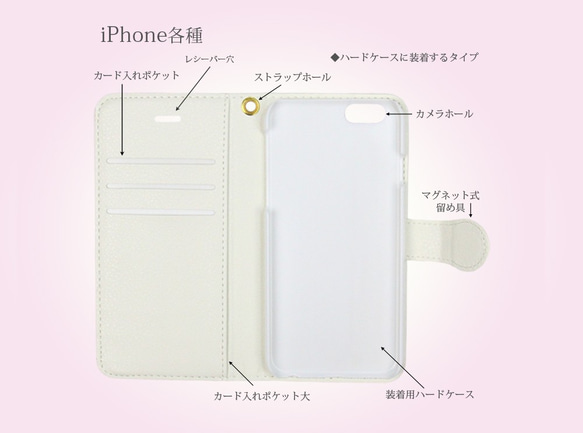 iPhone 手帳型スマホケース （カメラ穴あり/はめ込みタイプ）【ブルーローズブーケ】 4枚目の画像