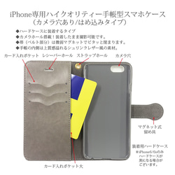 ハイクオリティータイプ iPhone手帳型スマホケース （カメラ穴あり/はめ込み式）【ネモフィラ（手毬柄）】 5枚目の画像