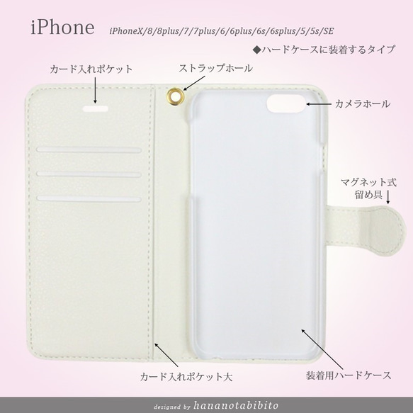 iPhone 手帳型スマホケース 【桜花火（さくら色）】iPhone各種 3枚目の画像