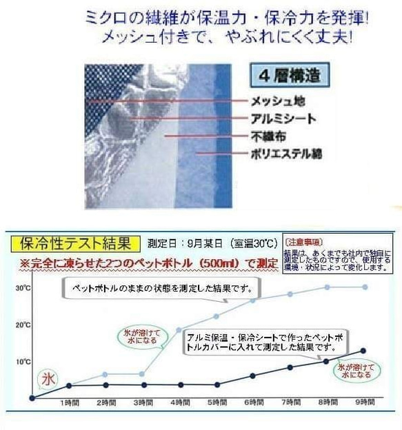 長く使えるマグポーチ 　ヒッコリーデニム 6枚目の画像