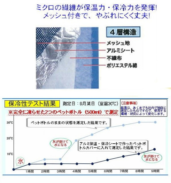 長く使えるマグポーチ ちょうちょパープル 7枚目の画像