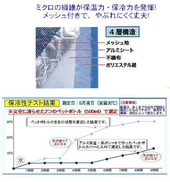 長く使えるマグポーチ 　リーフ　ホワイト 7枚目の画像