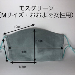 夏マスク　立体マスク　S・M・Lサイズ（麻&涼感ダブルガーゼ）【送料無料】 5枚目の画像