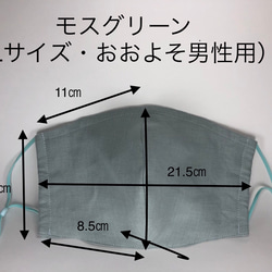 夏マスク　立体マスク　S・M・Lサイズ（麻&涼感ダブルガーゼ）【送料無料】 6枚目の画像