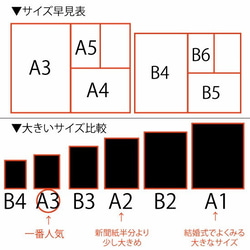 ウェルカムボード 結婚式  名入れ 二次会　ポスター印刷　パネル加工OK　bord0056 6枚目の画像