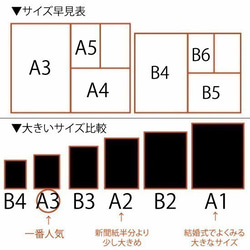 ウェルカムボード　海　ビーチ　 名入れ 結婚式　二次会　ポスター印刷　パネル加工OK　bord0207 5枚目の画像