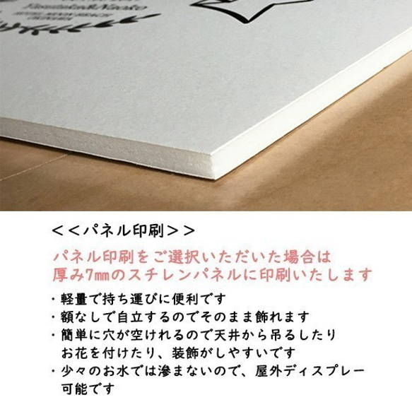 ウェルカムボード サークル 円形　木目風  ウッド風 名入れ  結婚式二次会 パネル加工　bord0373 4枚目の画像