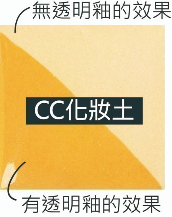 Cover Coats (CC 化妝土) -CC204  Neon Orange 第2張的照片