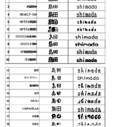  第9張的照片