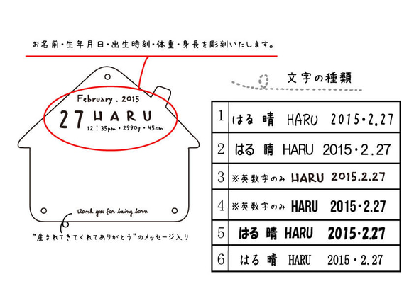  第7張的照片