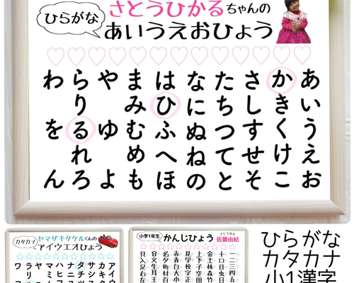 【知育 絵本まとめ売り】 幼児 年少 年中 年長 ひらがな カタカナ 数 楽天市場】幼児 机（ひらがな・カタカナ｜ベビー用教材