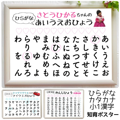 3枚set*名入り知育ポスター<ひらがな・カタカナ・漢字>A4 3枚set*名入り知育ポスター<ひらがな・カタカナ・漢字>A4