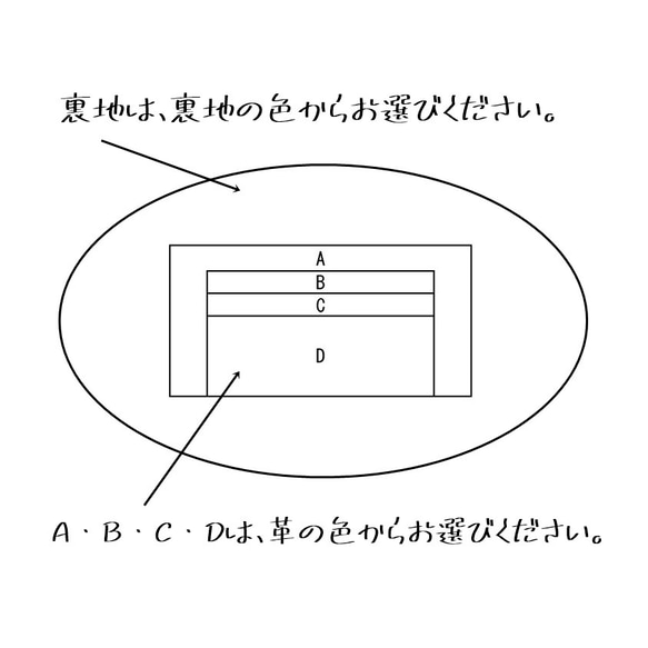 【Gamaguchi Long】意大利皮革/顏色定制/Camelia/親子Kamaguchi Gamaguchi錢包命名禮物 第8張的照片