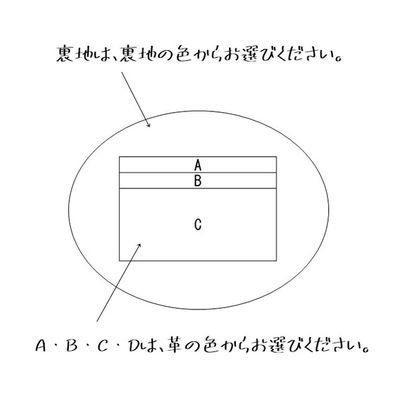 【Gamaguchi Half】意大利皮革/顏色定制/Camelia/Kamaguchi Gamaguchi 錢包名插禮物 第7張的照片