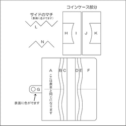 長財布　ボタンタイプ　ブルー　/　カラーカスタム可　/　革長財布 3枚目の画像