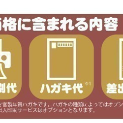 5枚セット 2019年 年賀状 印刷代・ハガキ・切手代込　【OW1928】 3枚目の画像