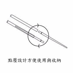 CHOCOSTICKS 巧克力隨行筷 白盒白筷 第5張的照片