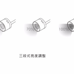 Whims LED 木質閱讀壁燈∣觸控式三段調光∣白橡木 第7張的照片