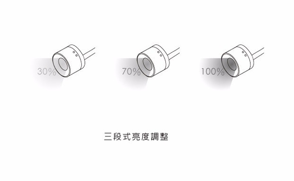 気まぐれLED木製読書ウォールランプ∣タッチ3段階調光∣ウォールナット 7枚目の画像