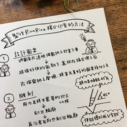 ちっちゃいおじさん岩井係長ヒラメキ＊ラバースタンプ 2枚目の画像