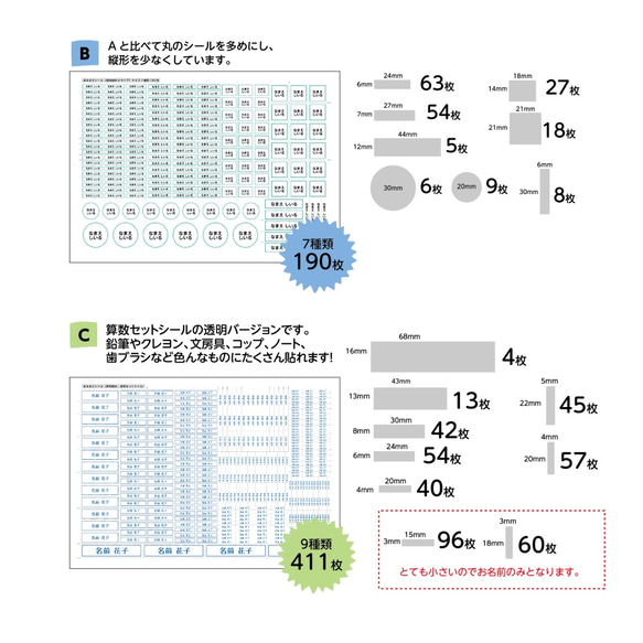  第4張的照片