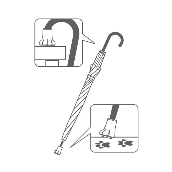 footprint﹝足跡雨傘腳墊﹞/第二代/【初陽色】/ M / ( 孔徑13~14.5 mm ) 第5張的照片