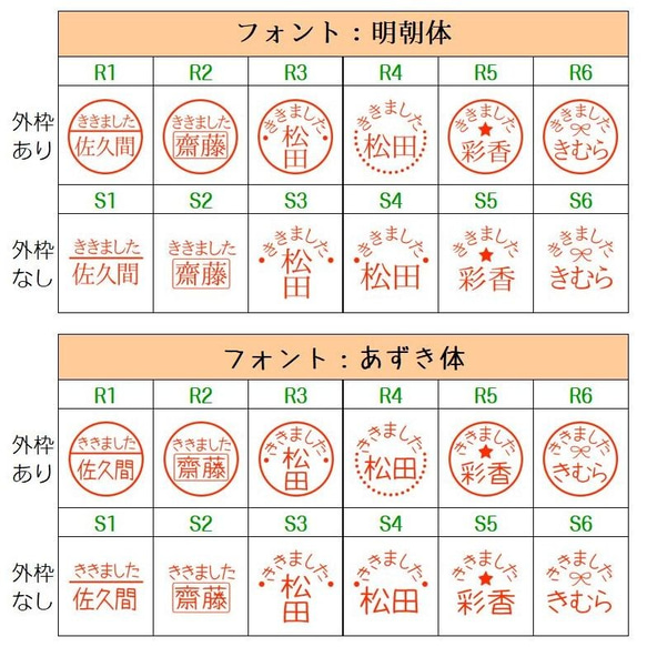 ききました・音読スタンプ / 連続捺印可能 / 小学校入学準備 / 宿題チェックや連絡帳の保護者印 3枚目の画像