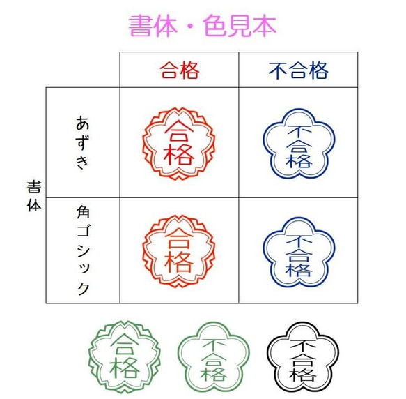  第2張的照片