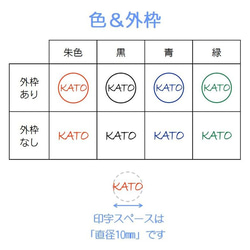 横文字のお名前ハンコ（シャチハタ式スタンプ）ネーム印　浸透印　認め印　判子、ローマ字 　英字　アルファベット　筆記体 2枚目の画像