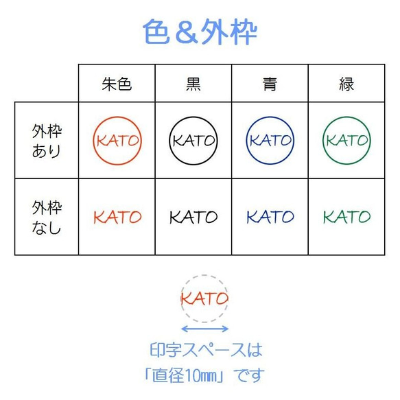 横文字のお名前ハンコ（シャチハタ式スタンプ）ネーム印　浸透印　認め印　判子、ローマ字 　英字　アルファベット　筆記体 2枚目の画像