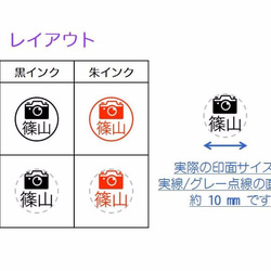 カメラのシャチハタ式スタンプ　判子　カメラマンへのギフト　一眼レフ　写真好き　PHOTO　Nikon　小さなプレゼント 2枚目の画像