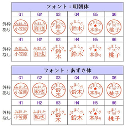 みましたハンコ・シャチハタタイプ / 確認印 / 連絡ノートや音読カードに / 入園グッズ・ビジネスにも / スタンプ 3枚目の画像