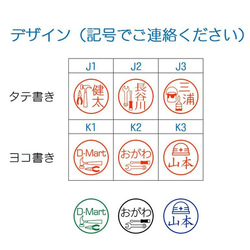  第2張的照片