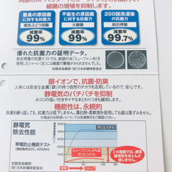 ⭐︎再販14抗菌防臭加工ミューファン®︎ さらしとダブルガーゼのインナーマスク Mサイズ 3枚セット熱がこもりにくい 4枚目の画像