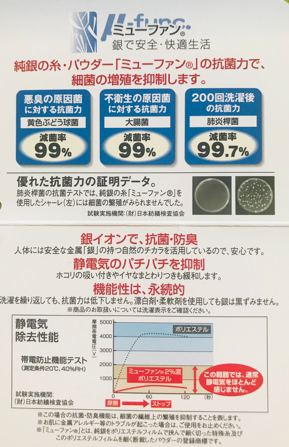 再販③吸水速乾・接触冷感＆抗菌防臭ミューファン®︎さらしのインナーマスクMサイズ３枚セット　ひんやり夏マスク　銀の糸 5枚目の画像