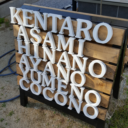 カフェの前に置いてあるような木製の看板‼ 立体・オブジェ ものつくり