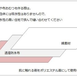 透湿防水布  布ナプキンを手作りする際に欠かせない素材 5枚目の画像