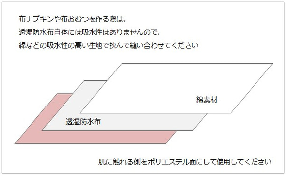 透湿防水布  布ナプキンを手作りする際に欠かせない素材 5枚目の画像