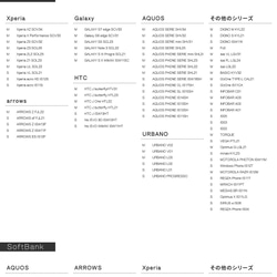 【送料無料(メール便)】手帳型スマホケース(ジュエリーフルーツ 水色)iPhone&Android 6枚目の画像