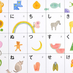 こどもといっしょに楽しむ「あいうえお表」と「枠だけのあいうえお表」 3枚目の画像