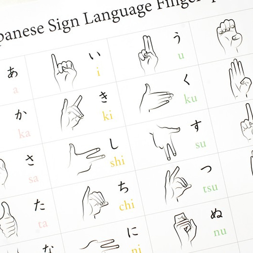 指文字ポスターA2サイズ 手話 あいうえお ハンドサイン 雑貨・その他
