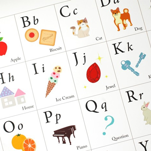 お風呂ポスター「アルファベット表」ABC 防水 A3サイズ 角丸 ポスター