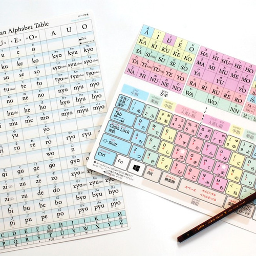 キーボードの表の下敷きです。 切なく